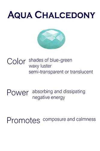 7 Stone Kathak Necklace Aqua Chalcedony