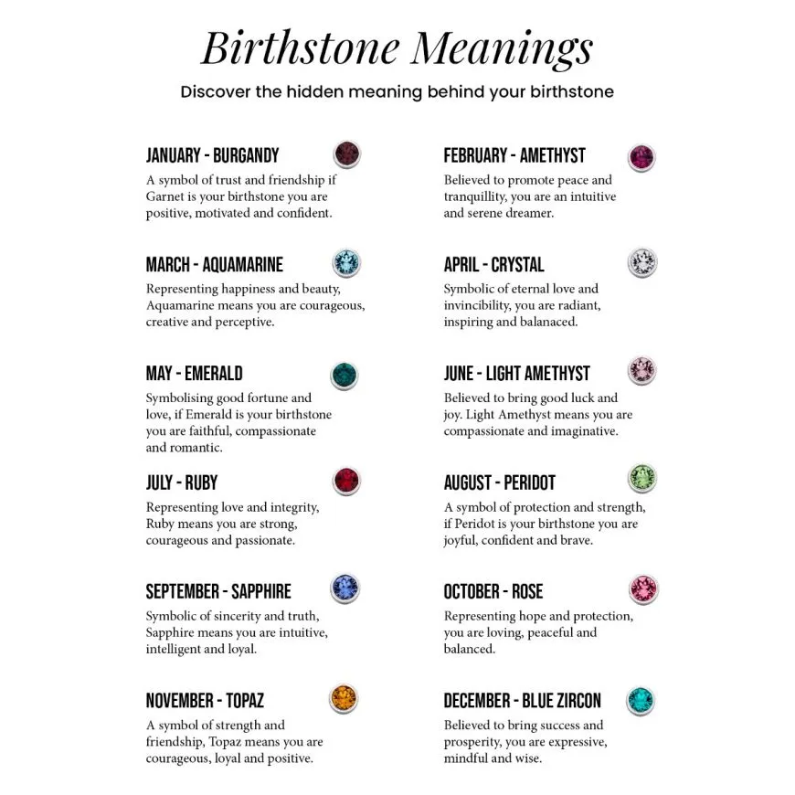 Sterling Silver April Birthstone Stud Earrings